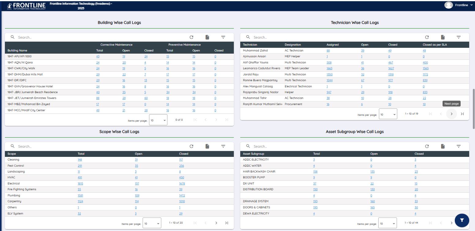 CAFM Software - Work Orders Management